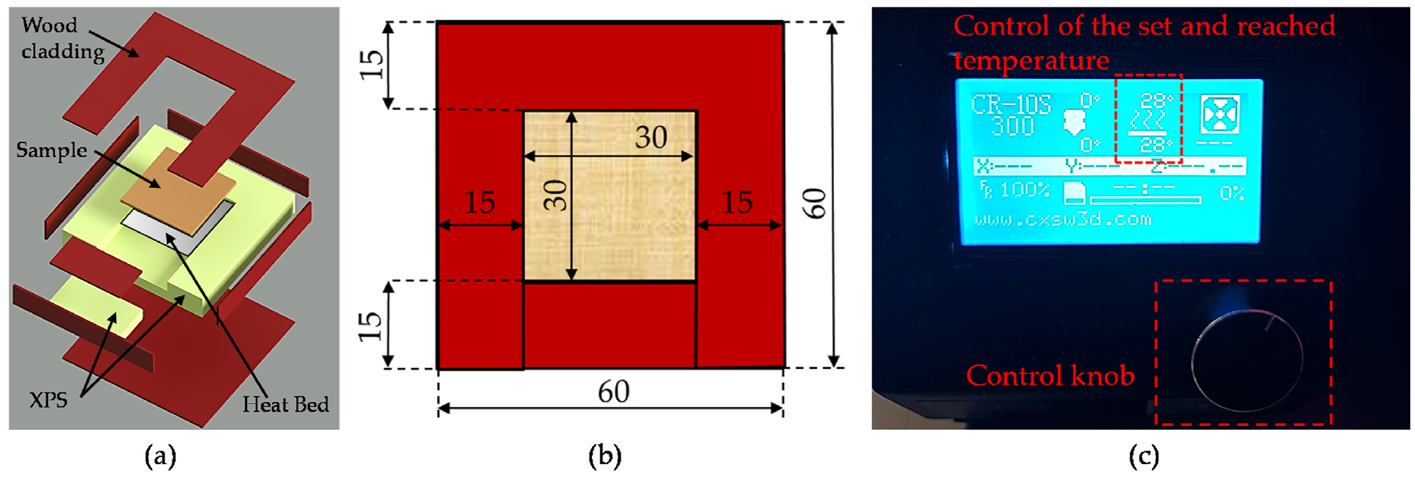 增強(qiáng)型測(cè)溫法：一種用于建筑墻體熱特性表征的非接觸式熱通量測(cè)量新方法